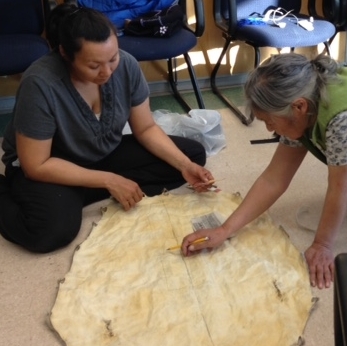 measuring for a kamik